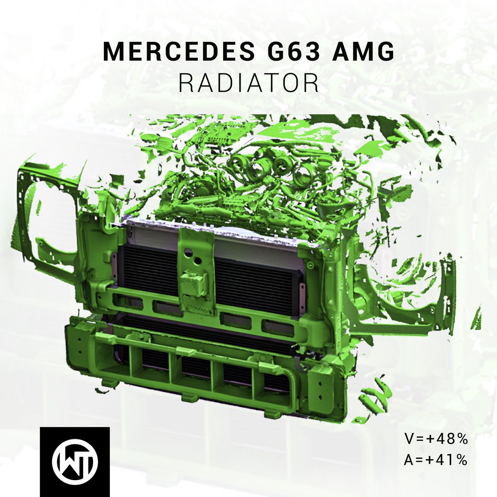 Competition Wasserkühler Kit für Mercedes G63 AMG