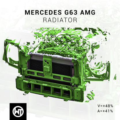 Competition Wasserkühler Kit für Mercedes G63 AMG