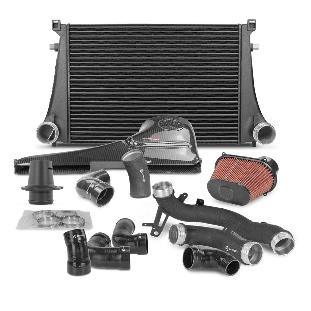 Competition Paket für VW Golf 8 GTI